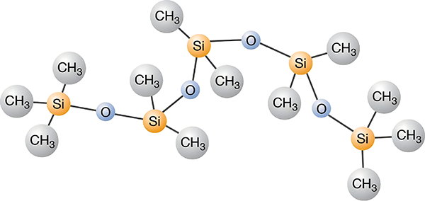 聚硅氧烷是什么东西?